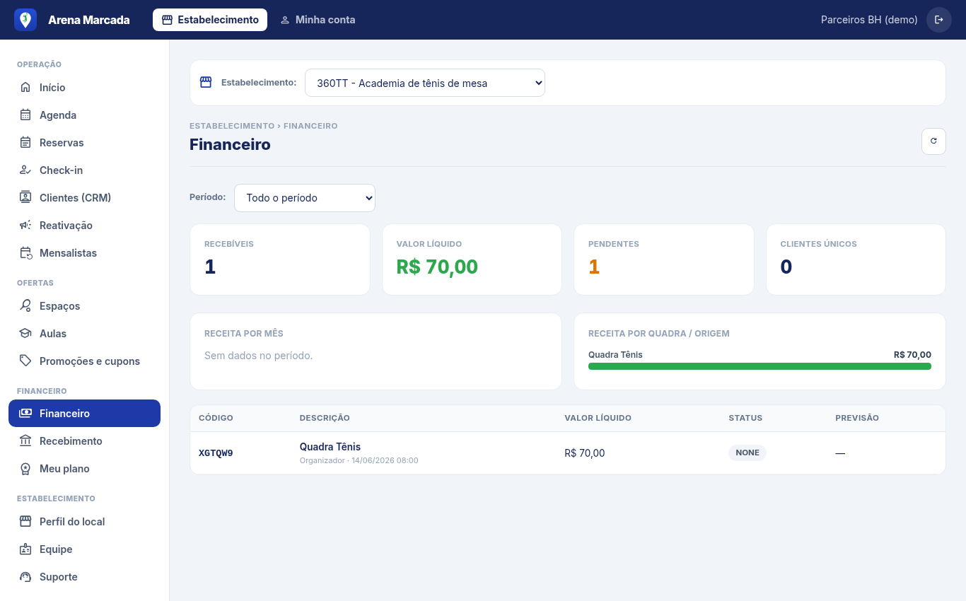 Financeiro e recebimento